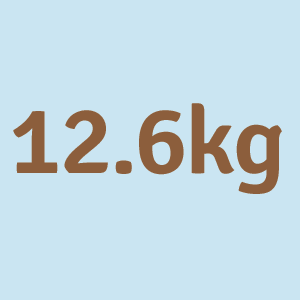 12.6kg